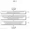 Fig. 08 - Apparatus for gain calibration of a microphone array and method thereof