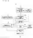 Fig. 06 - Apparatus and method for analyzing the performance level of overprinting