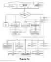 Fig. 02 - Digital image processing using face detection information