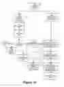 Fig. 03 - Digital image processing using face detection information