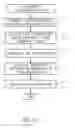 Fig. 11 - Stain-based optimized compression of digital pathology slides