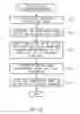 Fig. 14 - Stain-based optimized compression of digital pathology slides