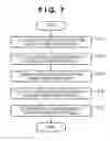 Fig. 09 - Pattern detection apparatus, processing method thereof, and computer-readable storage medium