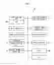 Fig. 02 - Graphic arrangement deciding method, recording medium and information processing apparatus