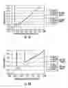 Fig. 09 - Armored fiber optic assemblies and methods employing bend-resistant multimode fiber