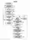 Fig. 06 - Recording/reproducing apparatus and method of controlling the apparatus