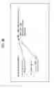 Fig. 76 - Playback device, playback method, and program for identifying a stream
