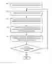 Fig. 01 - Intelligent overlay for video advertising