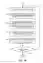 Fig. 05 - Intelligent overlay for video advertising