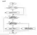 Fig. 09 - Media player and content ID determination method