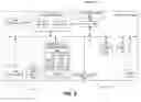 Fig. 03 - Decoding earlier frames with DTS/PTS backward extrapolation