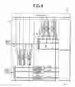 Fig. 05 - Optical network equipment and optical network