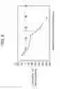 Fig. 06 - Image forming device