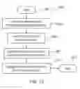 Fig. 08 - Beam bar snap in an electronic device