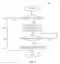 Fig. 05 - Method for reducing vibrations in wind turbines and wind turbine implementing said method