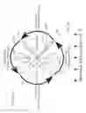 Fig. 46 - Fluid interacting device