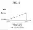 Fig. 06 - Displacement control system for variable displacement compressor