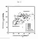 Fig. 03 - Mg-based alloy