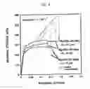 Fig. 07 - Mg-based alloy