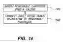 Fig. 13 - Overhung axial flow compressor, reactor and method