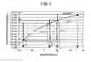 Fig. 03 - Carbon dioxide capture power generation system