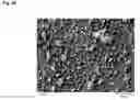 Fig. 41 - Process for the direct synthesis of Cu containing zeolites having CHA structure