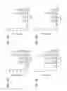 Fig. 10 - SPECIFIC BINDING PROTEINS AND USES THEREOF