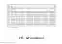 Fig. 120 - SPECIFIC BINDING PROTEINS AND USES THEREOF