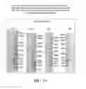 Fig. 137 - SPECIFIC BINDING PROTEINS AND USES THEREOF