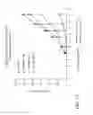 Fig. 14 - SPECIFIC BINDING PROTEINS AND USES THEREOF