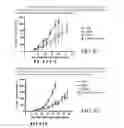 Fig. 147 - SPECIFIC BINDING PROTEINS AND USES THEREOF
