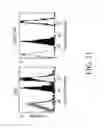 Fig. 23 - SPECIFIC BINDING PROTEINS AND USES THEREOF