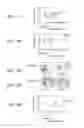 Fig. 26 - SPECIFIC BINDING PROTEINS AND USES THEREOF