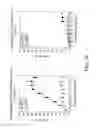 Fig. 40 - SPECIFIC BINDING PROTEINS AND USES THEREOF