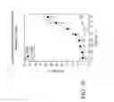Fig. 41 - SPECIFIC BINDING PROTEINS AND USES THEREOF