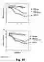 Fig. 20 - COMPOSITIONS AND METHODS OF TREATMENT USING MODULATORS OF MOTONEURON DISEASES
