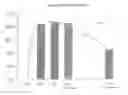 Fig. 13 - IMMUNOTHERAPY FOR IMMUNE SUPPRESSED PATIENTS