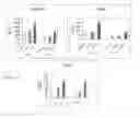 Fig. 17 - IMMUNOTHERAPY FOR IMMUNE SUPPRESSED PATIENTS