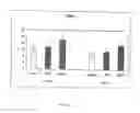 Fig. 18 - IMMUNOTHERAPY FOR IMMUNE SUPPRESSED PATIENTS