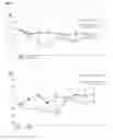 Fig. 09 - Human Neural Stem Cell and Pharmaceutical Composition for the Treatment of Central or Peripheral Nervous System Disorders or Injuries Using Same