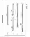 Fig. 03 - Modified Nucleotide Sequence Encoding Glucagon-Like Peptide-1 (GLP-1), Nucleic Acid Construct Comprising Same for Production of Glucagon-Like Peptide-1 (GLP-1), Human Cells Comprising Said Construct and Insulin-Producing Constructs, and Method of Use Thereof