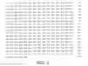 Fig. 06 - Proteases Producing an Altered Immunogenic Response and Methods of Making and Using the Same