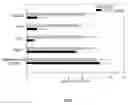 Fig. 02 - Methods of identifying anti-inflammatory compounds