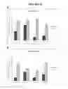 Fig. 12 - Methods and Compositions For Treatment of Ocular Fibrosis