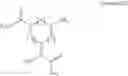 Fig. 49 - Methods of inhibiting unwanted cell proliferation using an antibody that binds to sonic hedgehog and inhibits hedgehog signaling