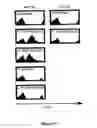 Fig. 19 - Compositions for and methods of identifying antigens