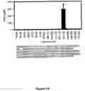 Fig. 27 - Compositions for and methods of identifying antigens