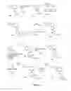 Fig. 08 - Benzoxepin PI3K inhibitor compounds and methods of use