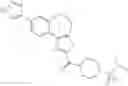 Fig. 131 - Benzoxepin PI3K inhibitor compounds and methods of use