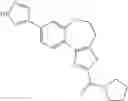 Fig. 72 - Benzoxepin PI3K inhibitor compounds and methods of use